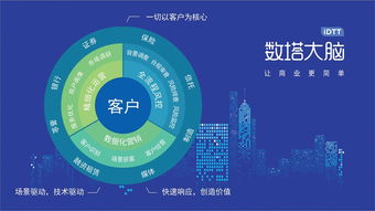 点数成金 北京数塔科技董事长孔凡英谈大数据赋能普惠金融新未来